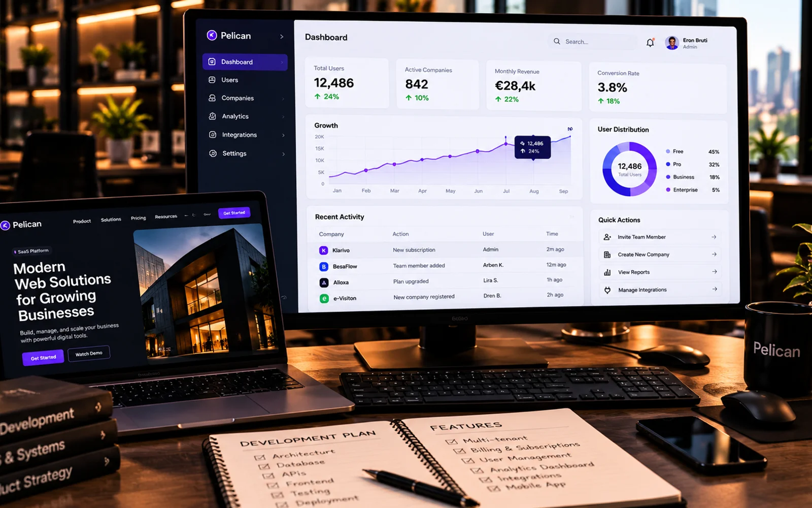 SaaS and CMS development studio